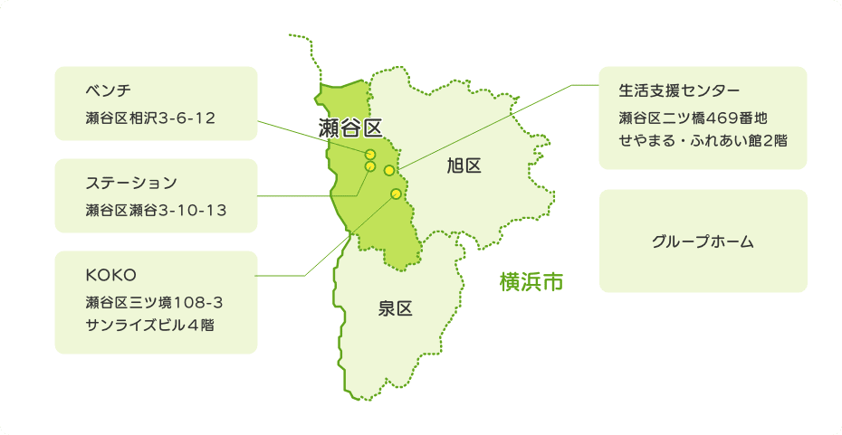 施設MAP